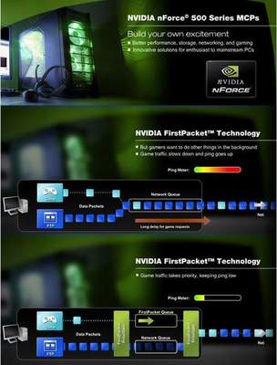 紧盯DX10市场，映泰以游戏超频主板引领PC硬件创新潮流
